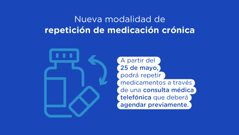 imagen de Repetición de medicación crónica