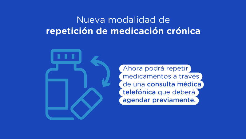 imagen de Repetición de medicación crónica